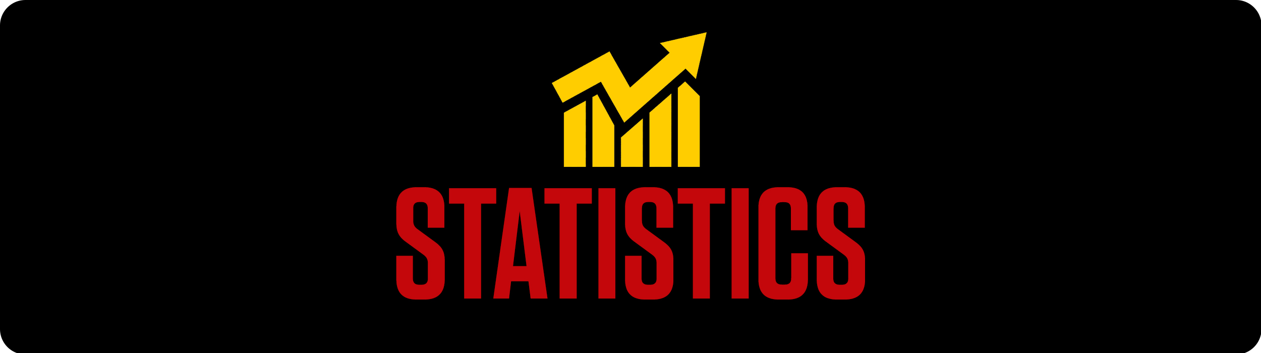 Tampa Men's Lacrosse Statistics