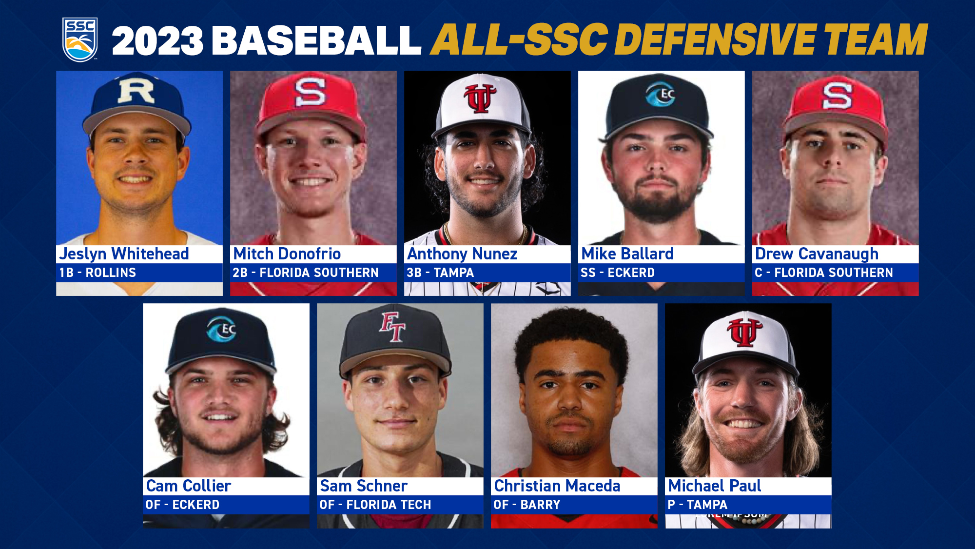 2023 SSC All-Defensive Team