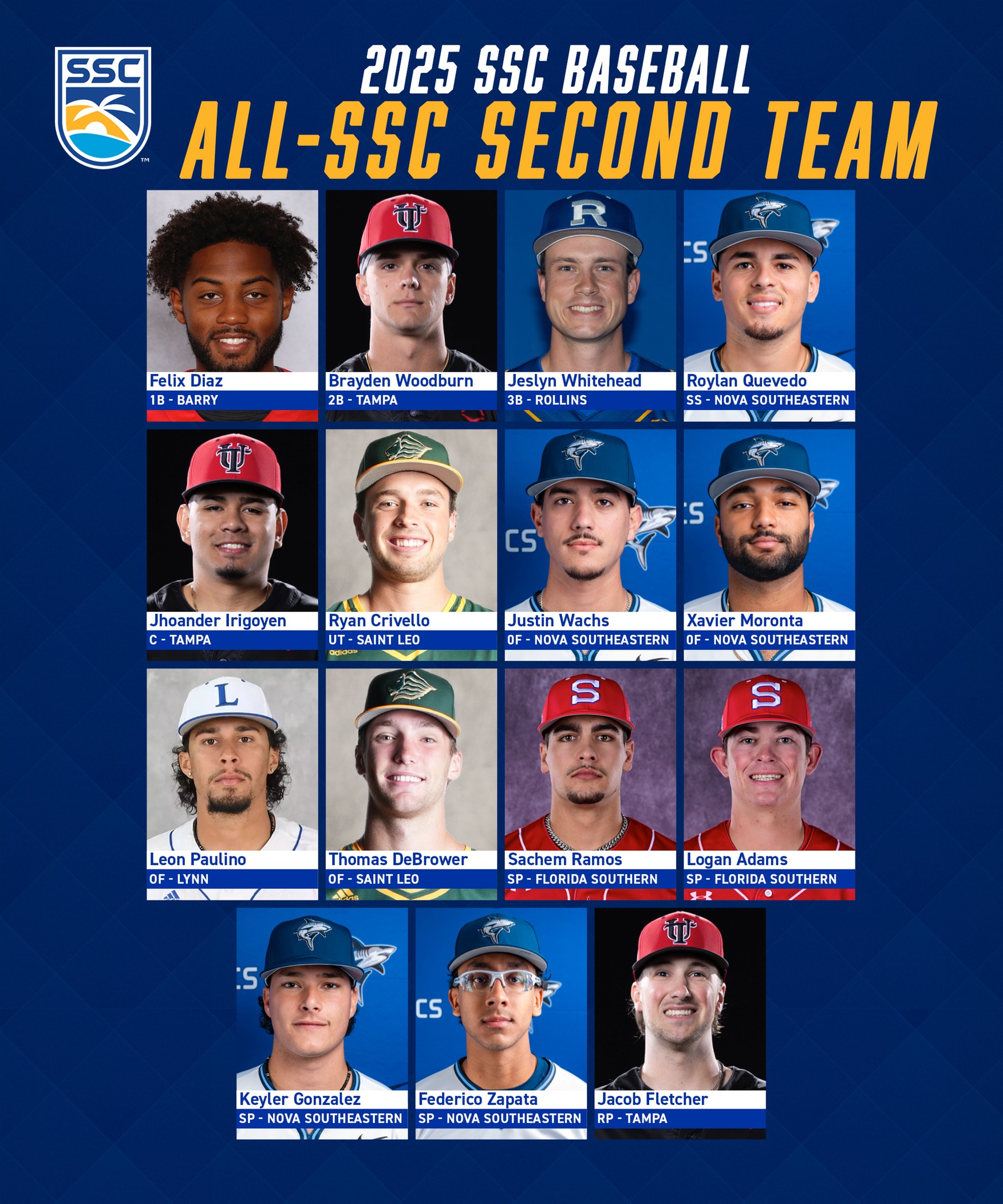 2025 All-SSC Second Team