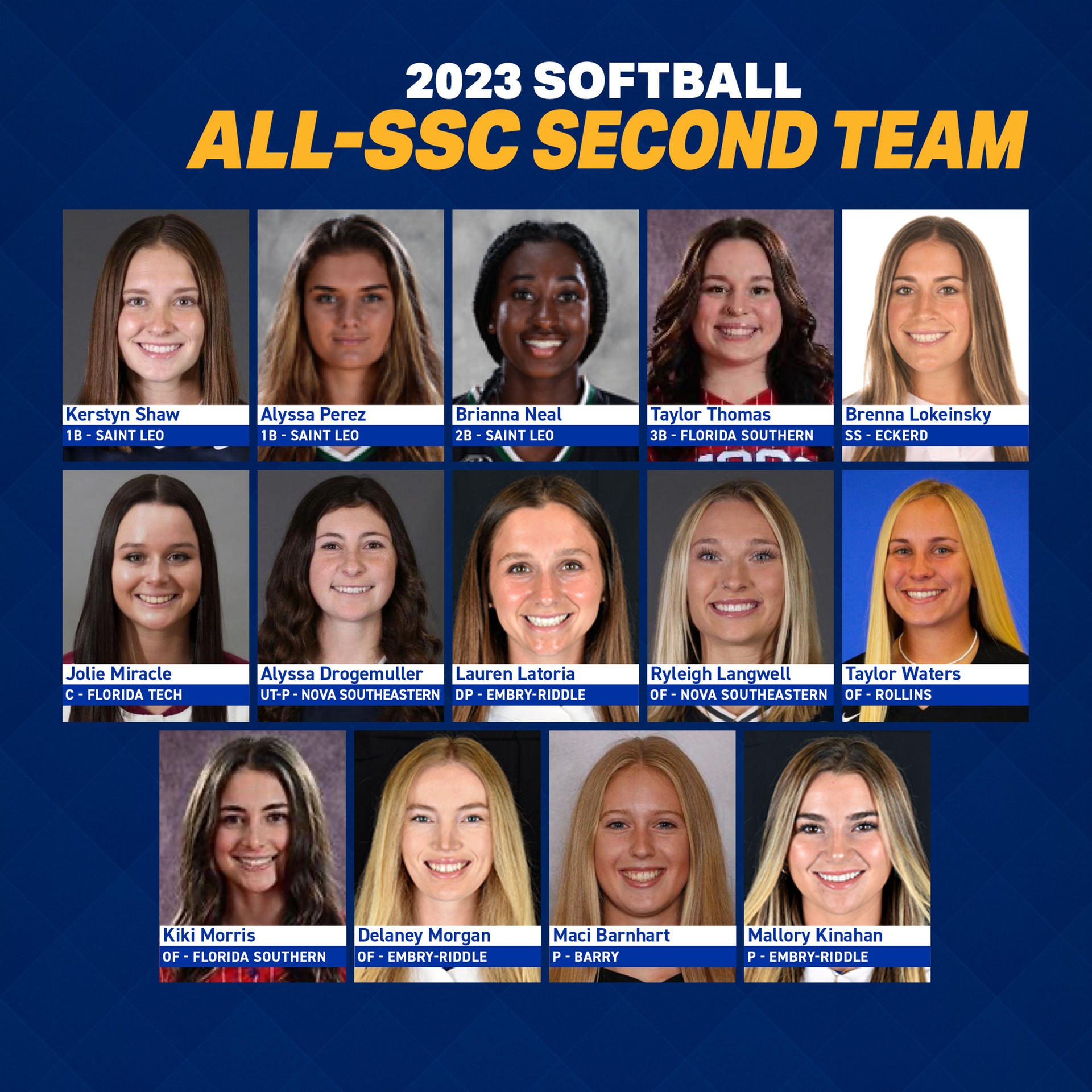 2023 All-SSC Softball Second Team