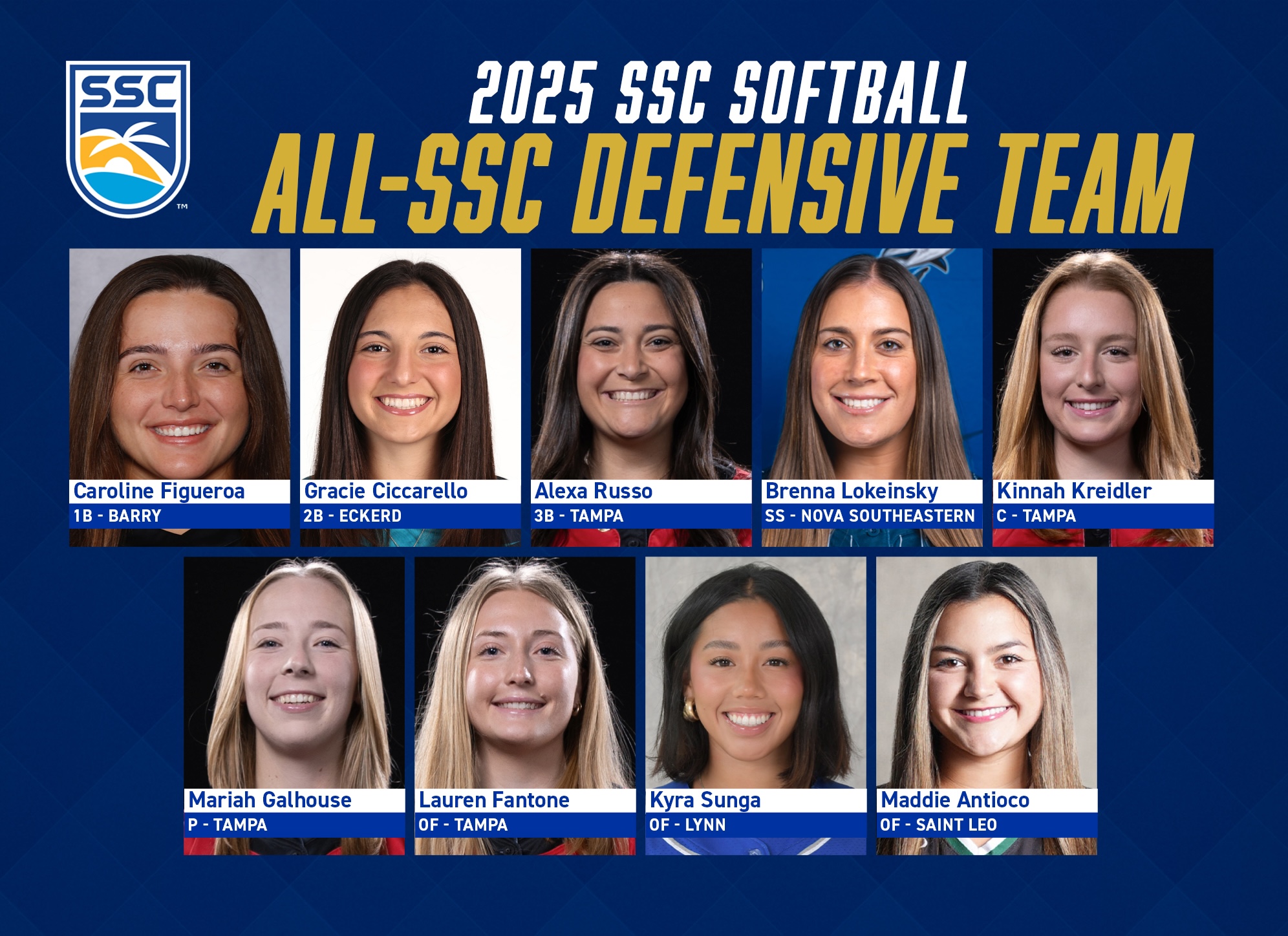 2025 Sunshine State Conference All-Defensive Team