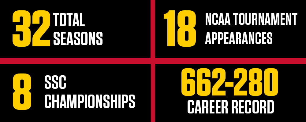 Tom Jessee By The Numbers