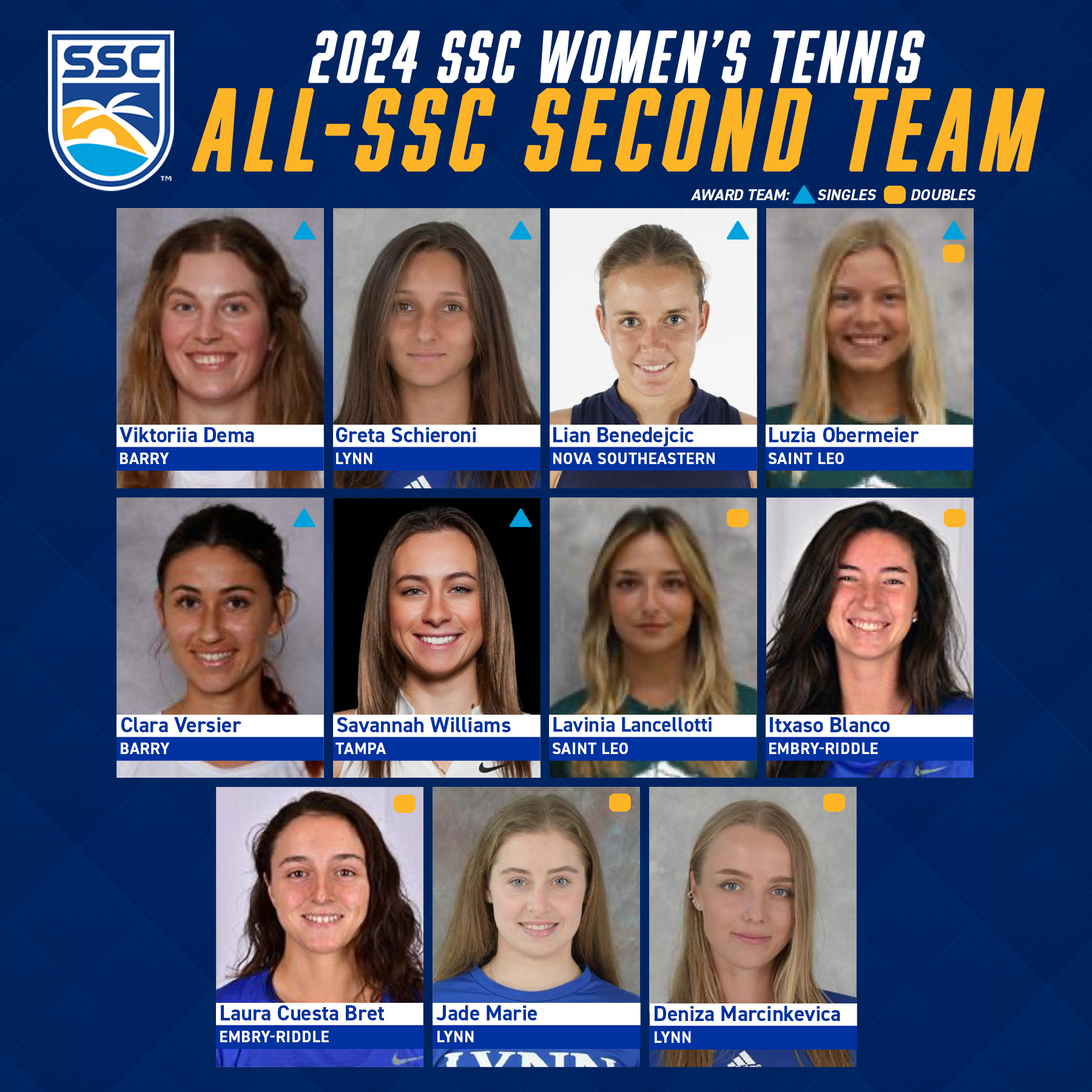 2024 2nd Team All-Sunshine State Conference